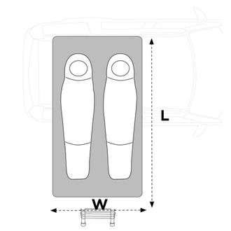 Thule Approach technical specification