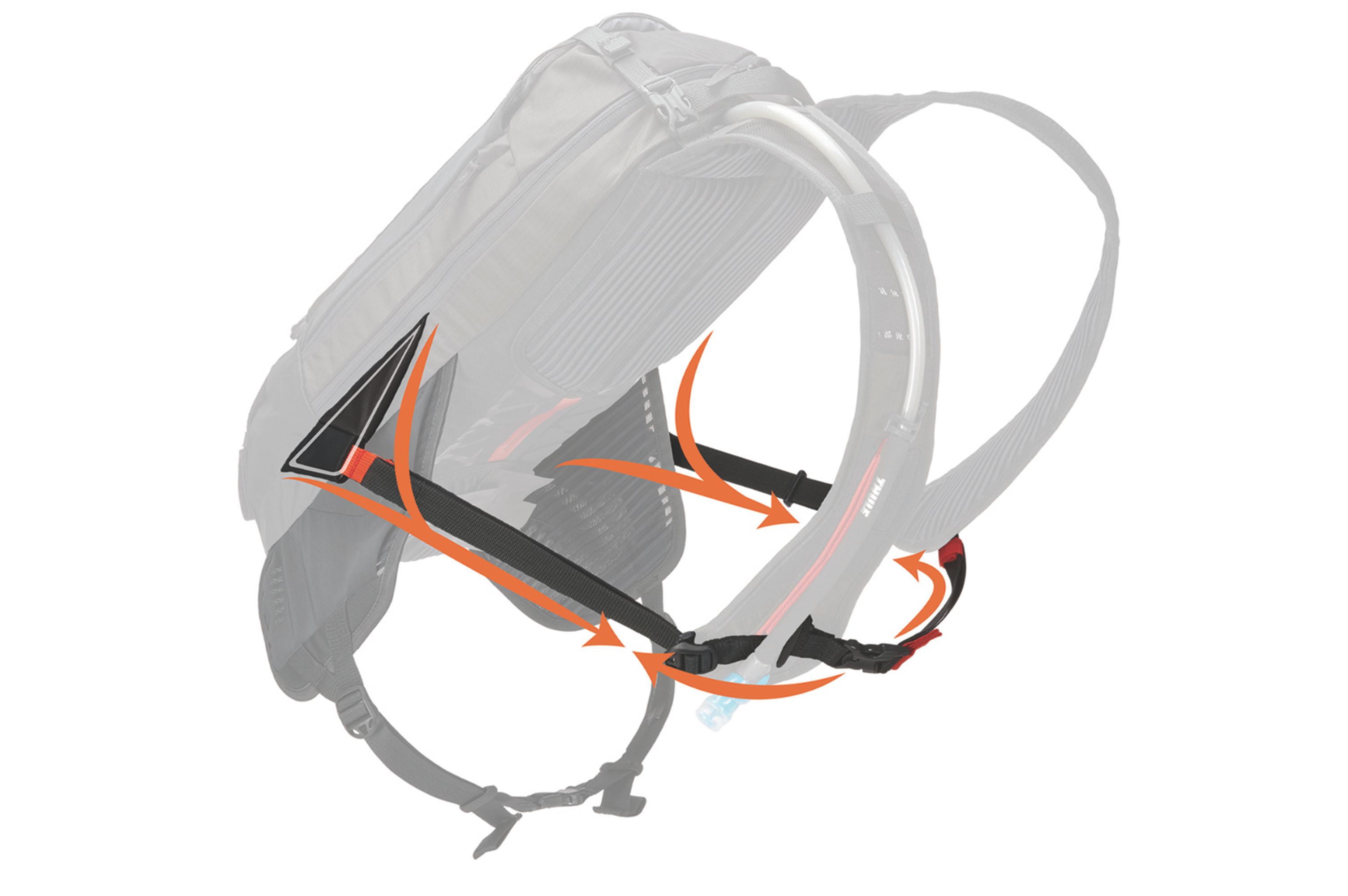 Thule Rail 12L superior stability