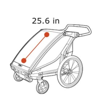 Thule Chariot Lite - Door pass through