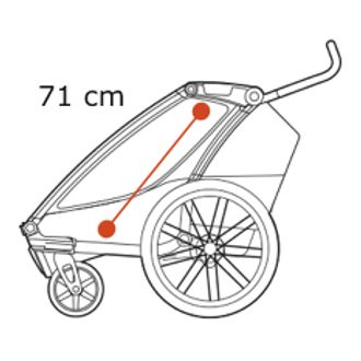 Thule Chariot Cab - Sitting hight