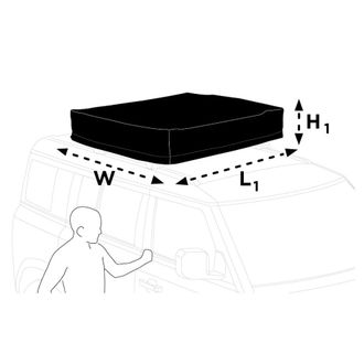 Thule Approach technical specification